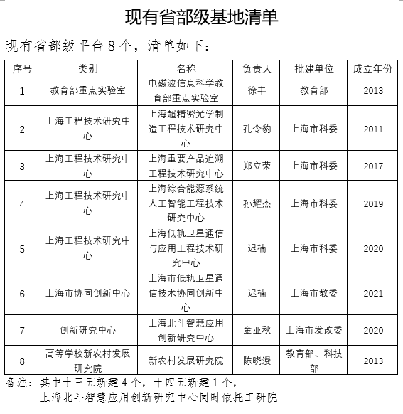 娱乐城
